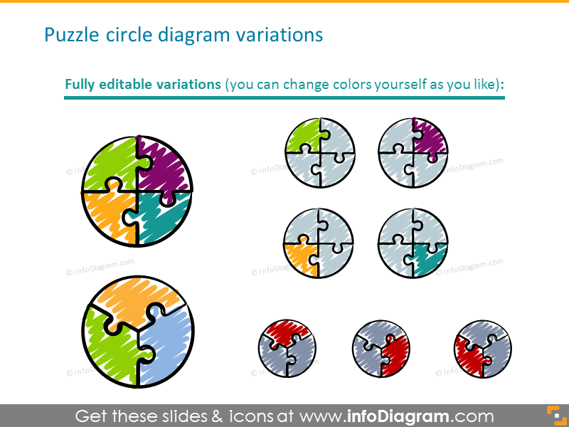Variaciones del diagrama de círculo del rompecabezas