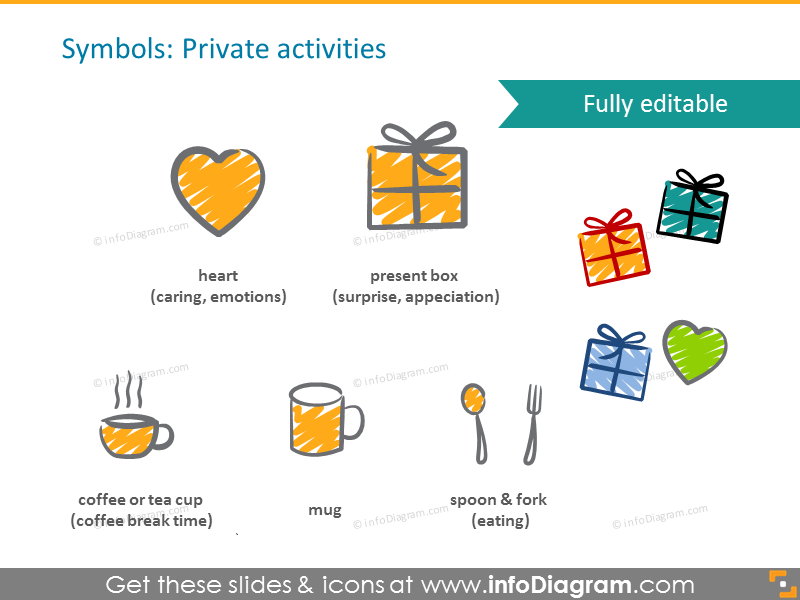 Private activities scribble symbols