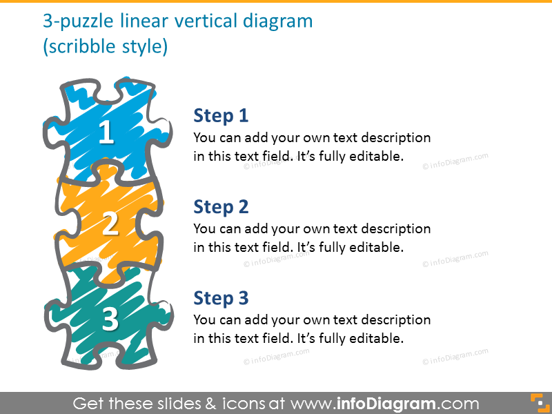 3-puzzle linear vertical diagram 