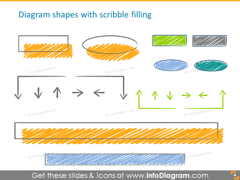Formes de diagramme avec remplissage gribouillé