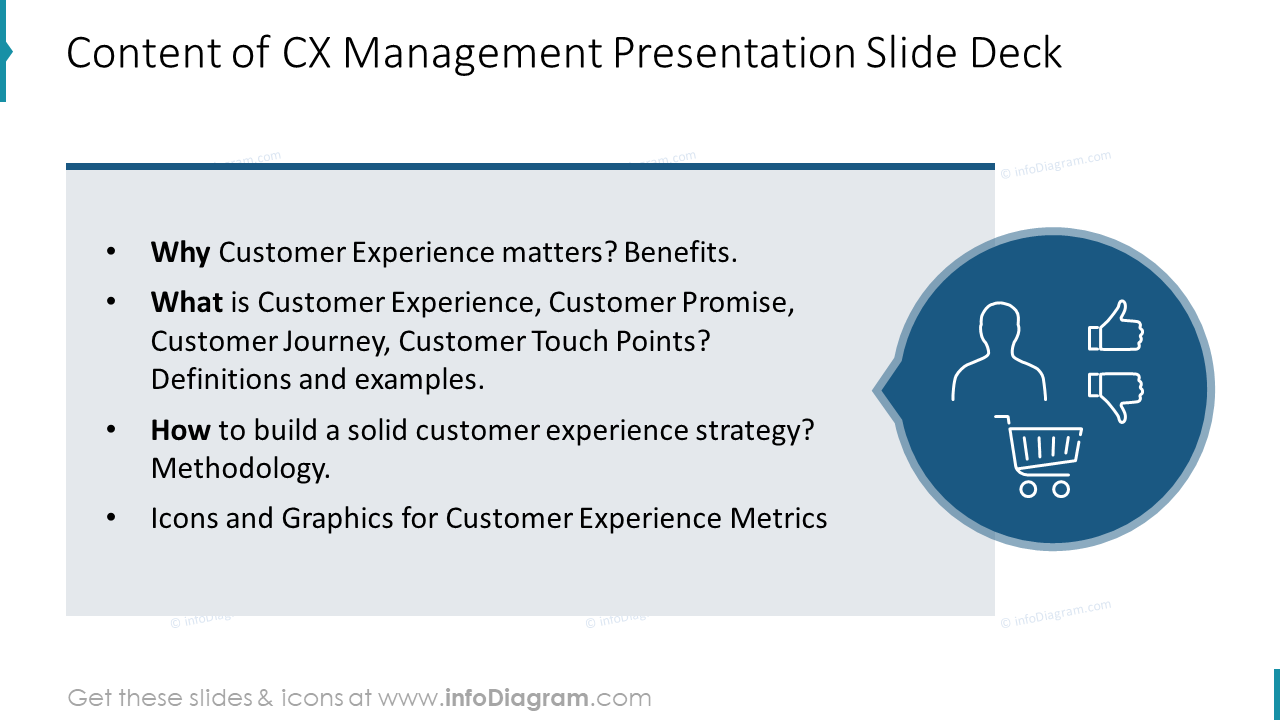 Conteúdo do Conjunto de Slides da Apresentação de Gestão de CX