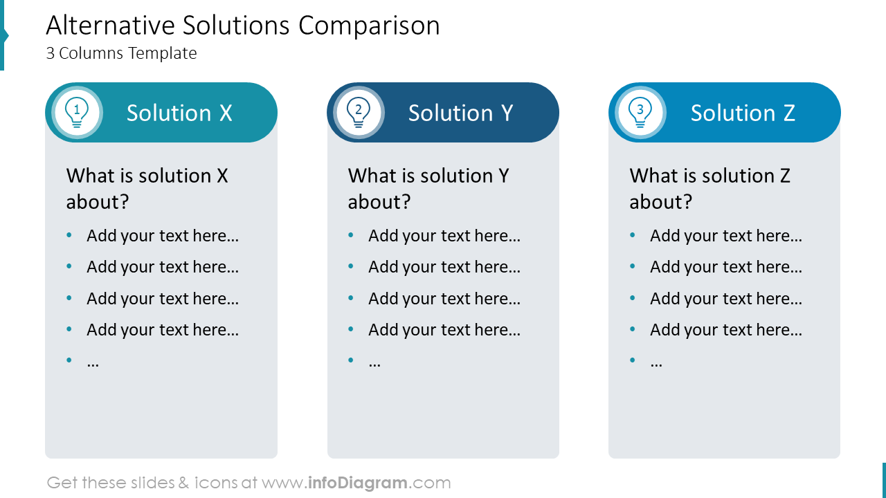 Alternative Solutions Comparison