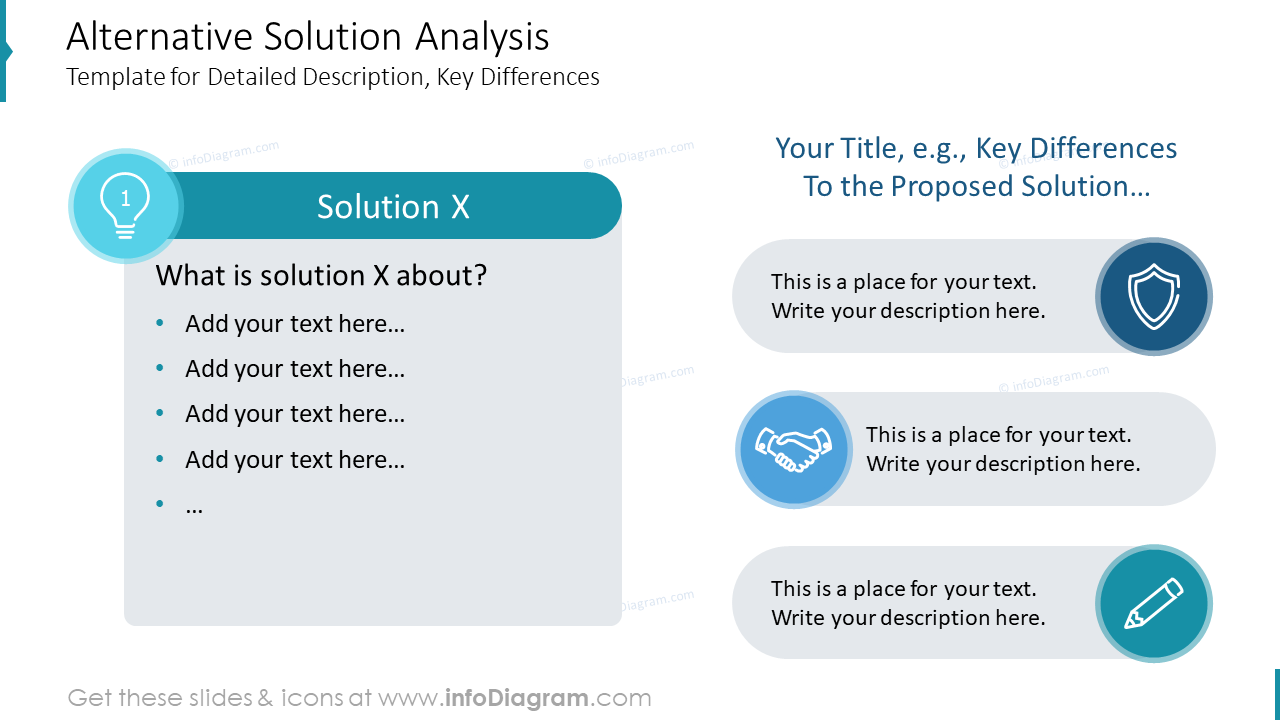 Alternative Solution Analysis