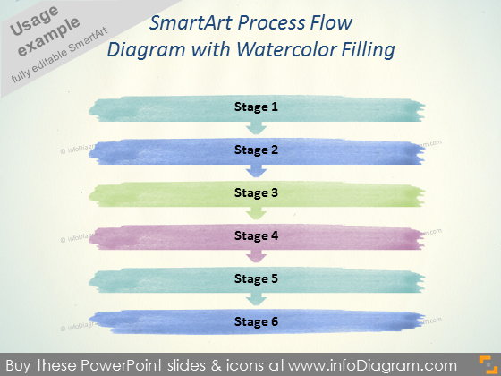 SmartArt-Prozessflussdiagramm Aquarellfüllung pptx