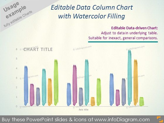 Clipart de diagramme en colonnes rempli d'aquarelle pour PowerPoint