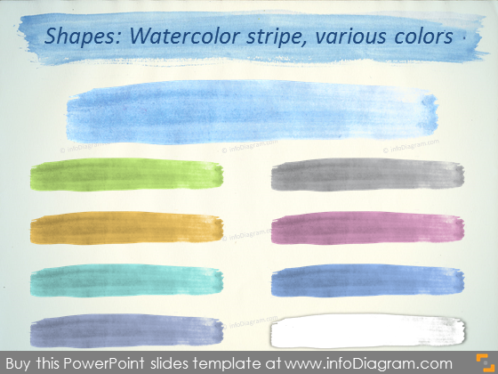 Modèle de diapositive SmartArt pptx avec bandeau de titre en aquarelle