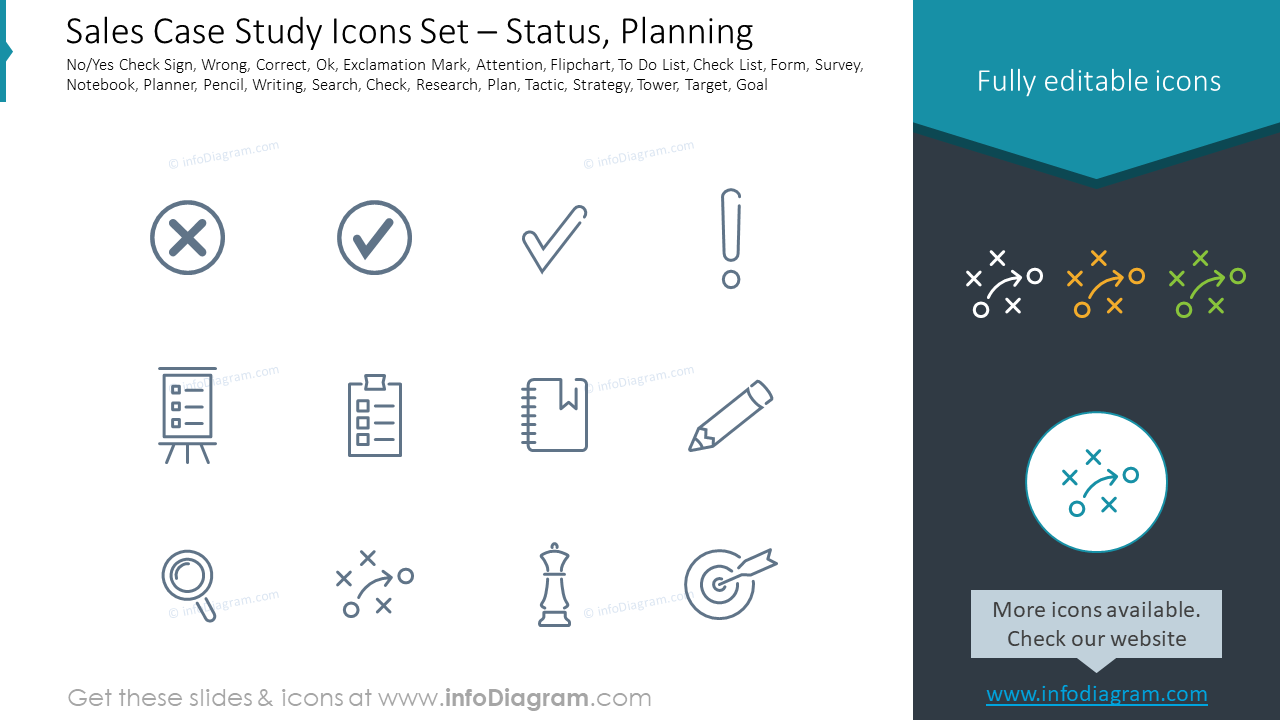 Vertriebsfallstudien-Icons Set – Status, Planung