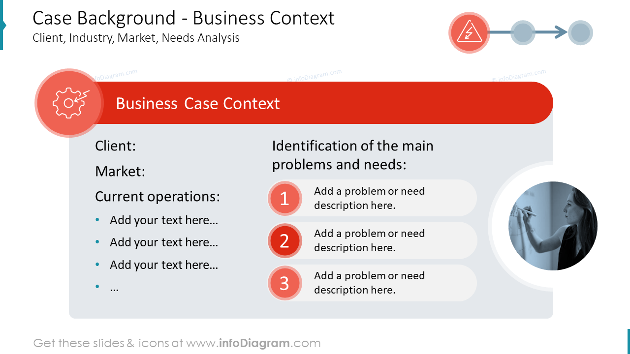 Hintergrundfolie für den Business Case | Professionelle PowerPoint-Vorlagen für Geschäftsfälle