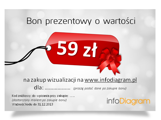 Bon prezentowy 59 zł