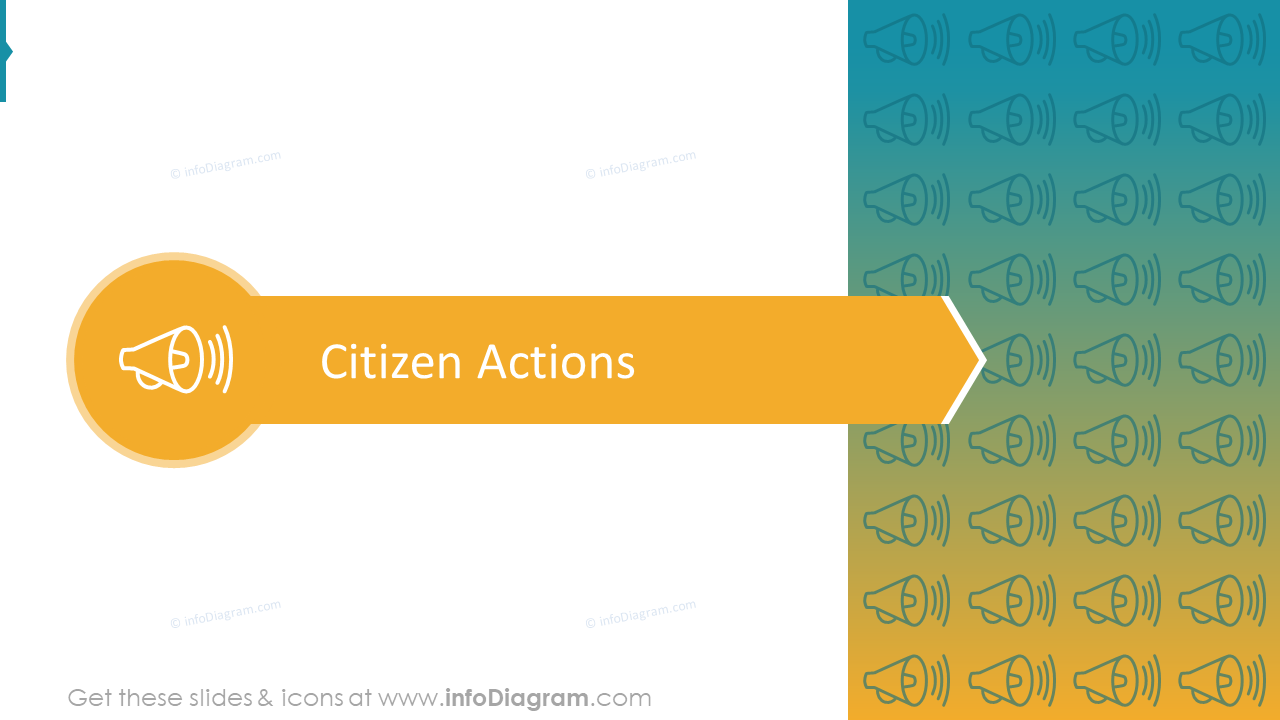 Citizen Actions Against Climate Change Section Slide