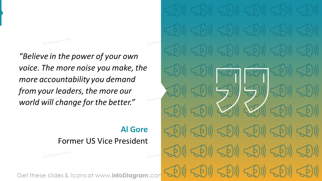 Quote for Citizen Actions Against Global Warming