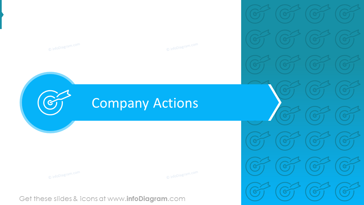 Company Actions Against Climate Change Section Slide