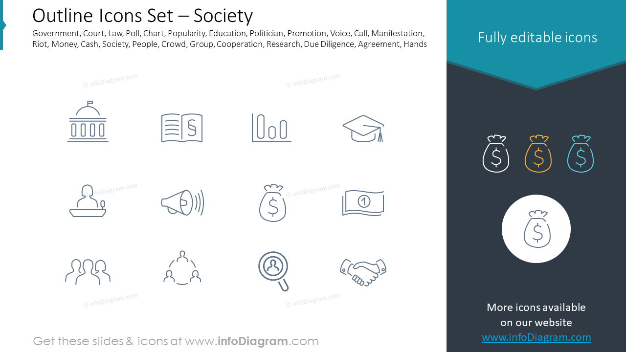 Umriss-Icons-Set – Gesellschaft