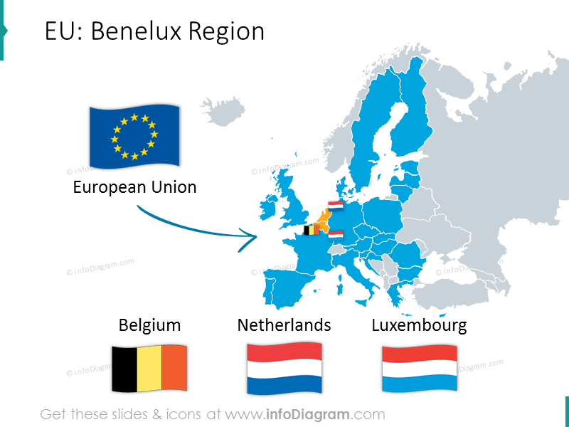 Karte der EU-Benelux-Region mit Flaggen: Belgien, Niederlande, Luxemburg