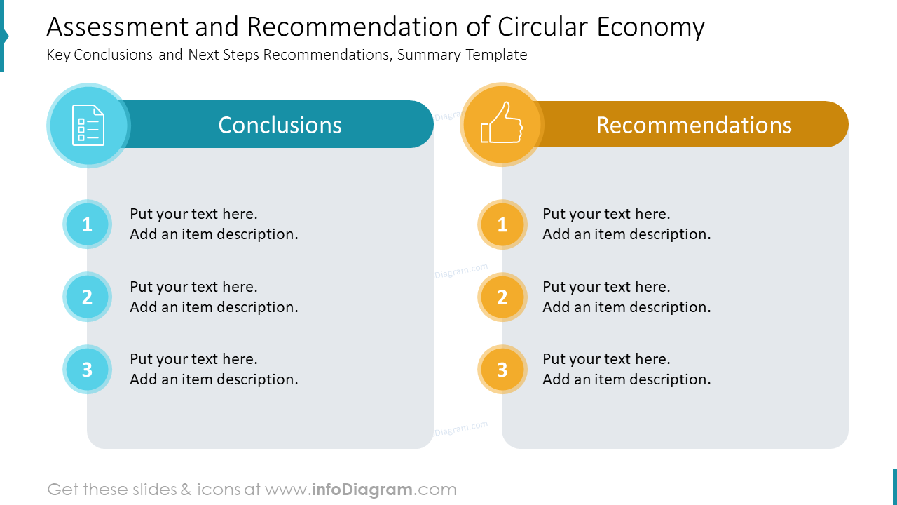 Avaliação e Recomendação da Economia Circular