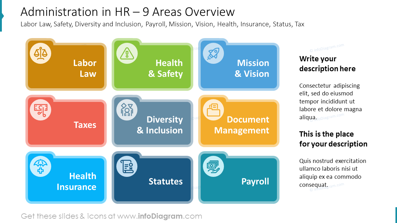 Verwaltung im HR – Übersicht über 9 Bereiche