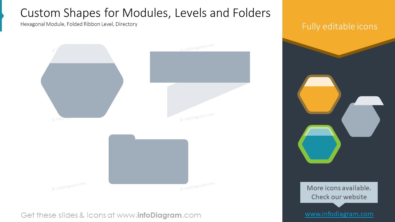 Custom Shapes for Modules, Levels and Folders