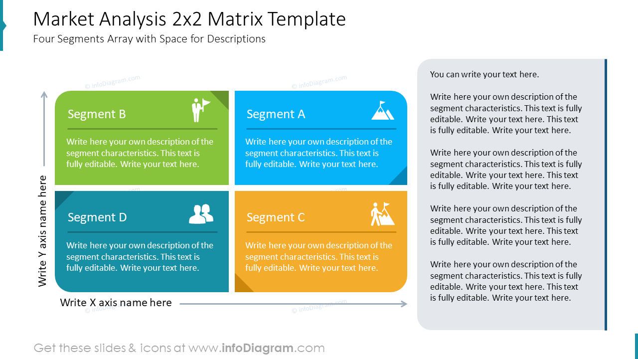 Marktanalyse 2x2 Matrix Vorlage | Professionelle PowerPoint-Vorlagen