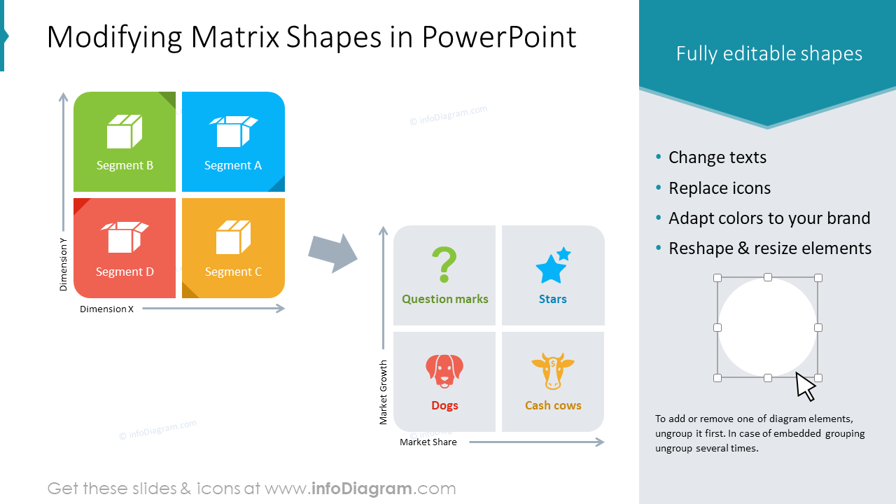 Modifying Matrix Shapes in PowerPoint