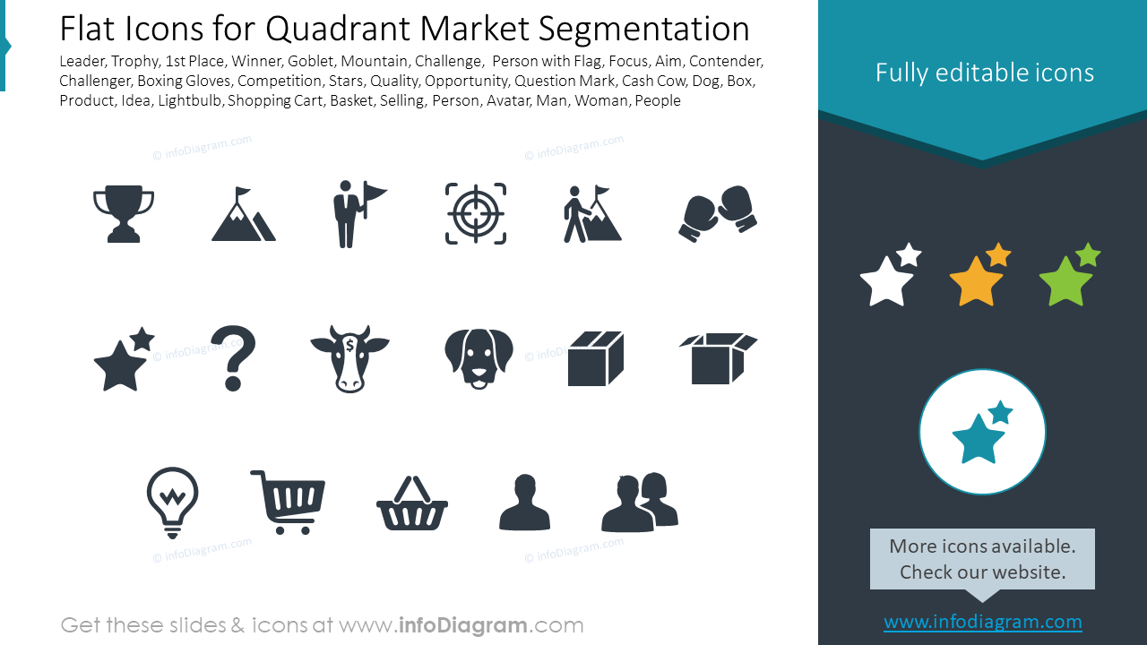 Ícones Planos para Segmentação de Mercado em Quadrantes