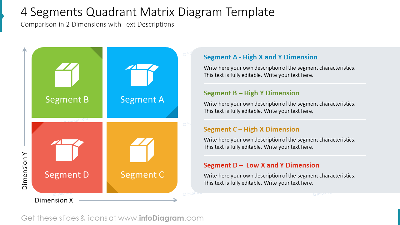 Plantilla de Matriz Cuadrante de 4 Segmentos | Plantillas Profesionales de PowerPoint
