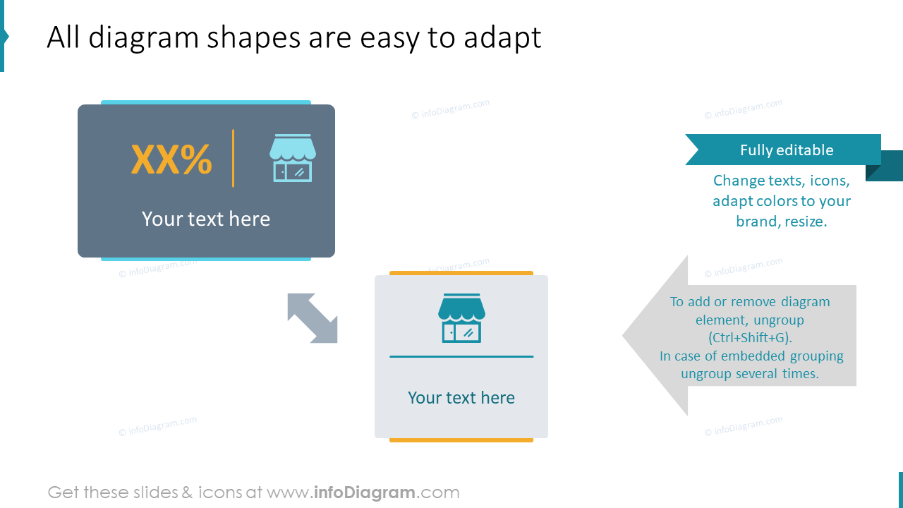 Alle Diagrammformen sind leicht anpassbar