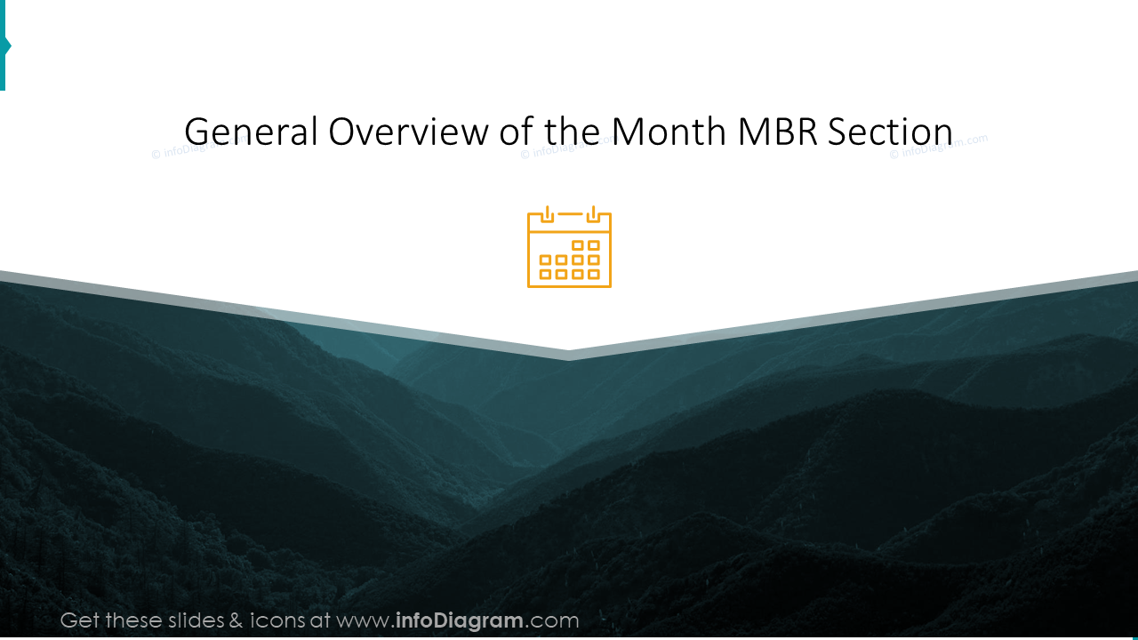Visão Geral do Mês da Seção MBR