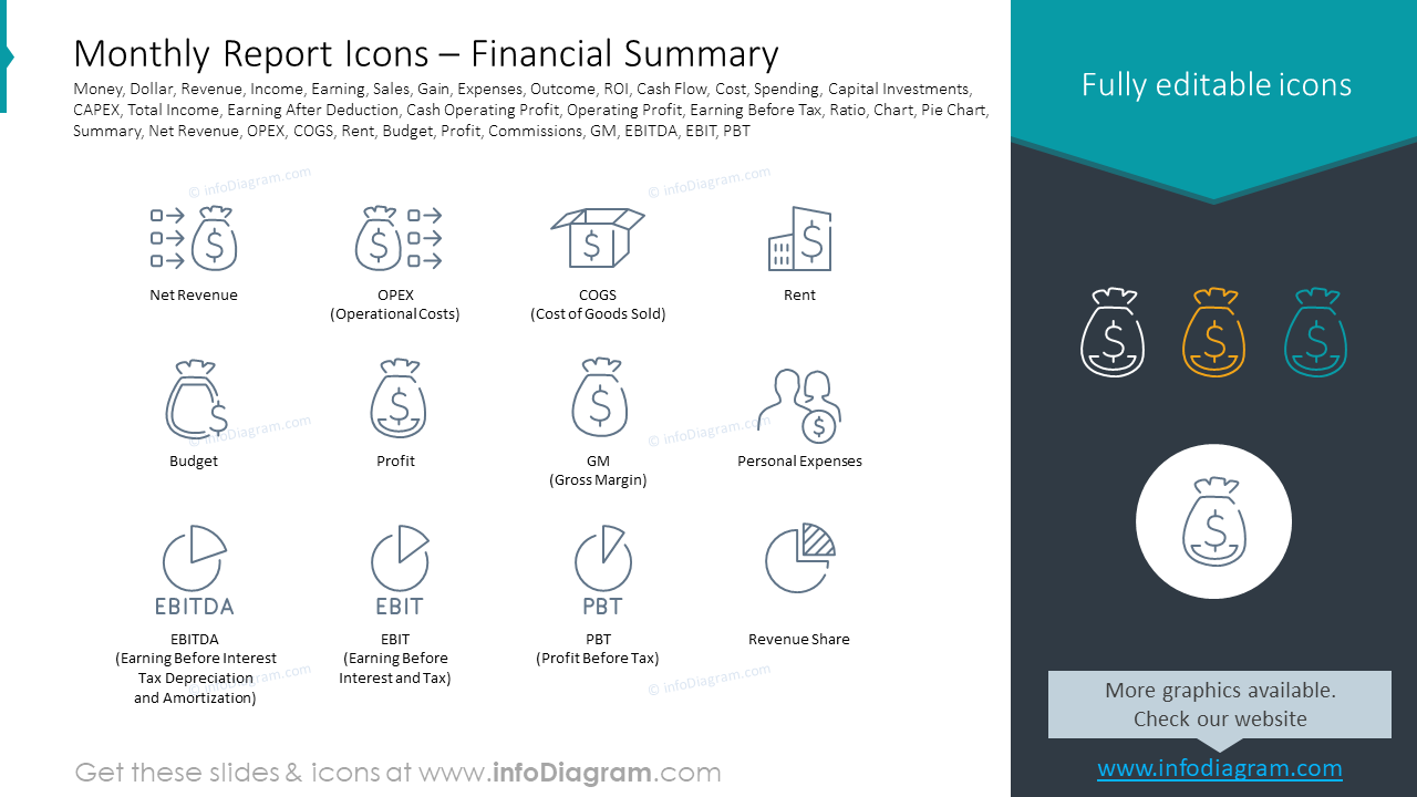 Ícones de Relatório Mensal Resumo Financeiro