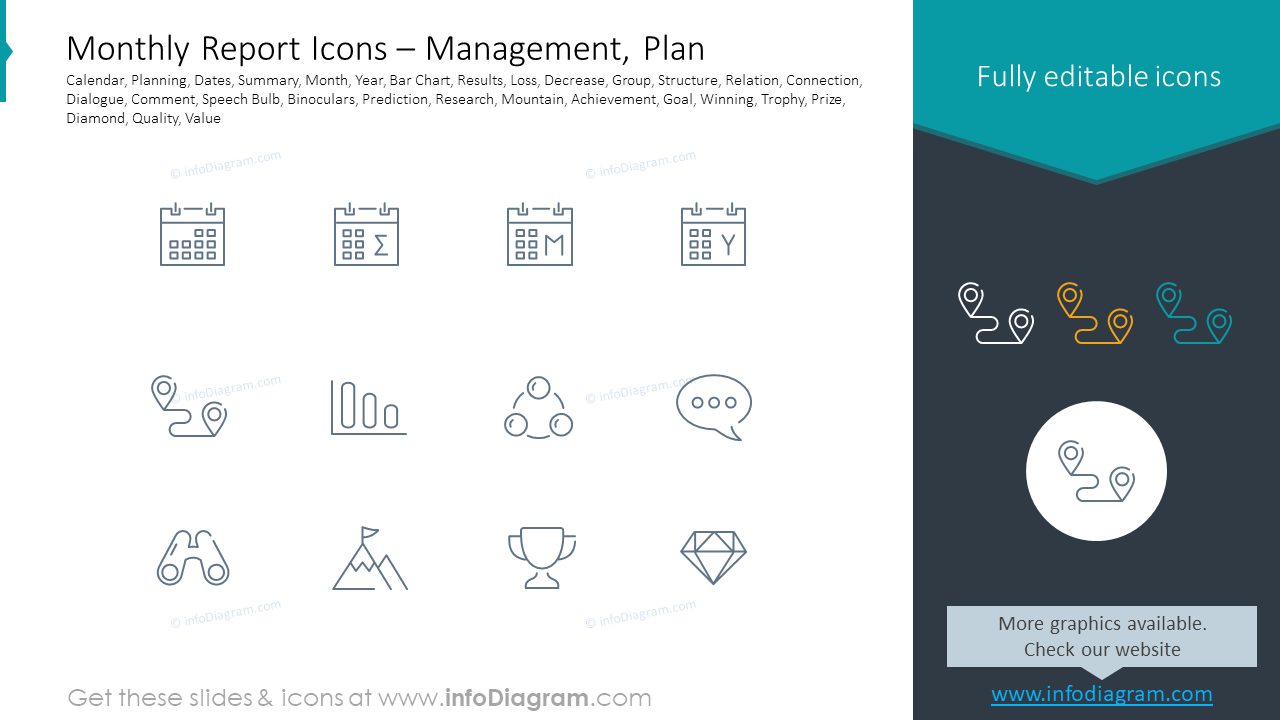 Monatsbericht-Icons Management, Plan