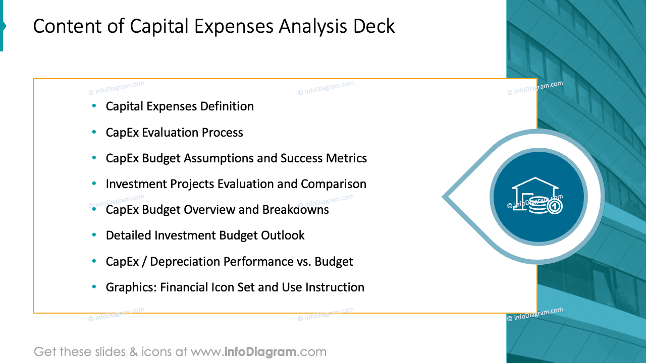 Content of Capital Expenses Analysis Deck