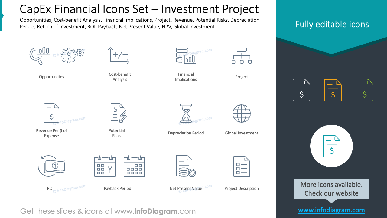 CapEx Financial Icons Set - Investment Project