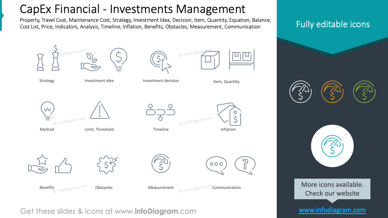 CapEx Financial Icons Set - Investments Management