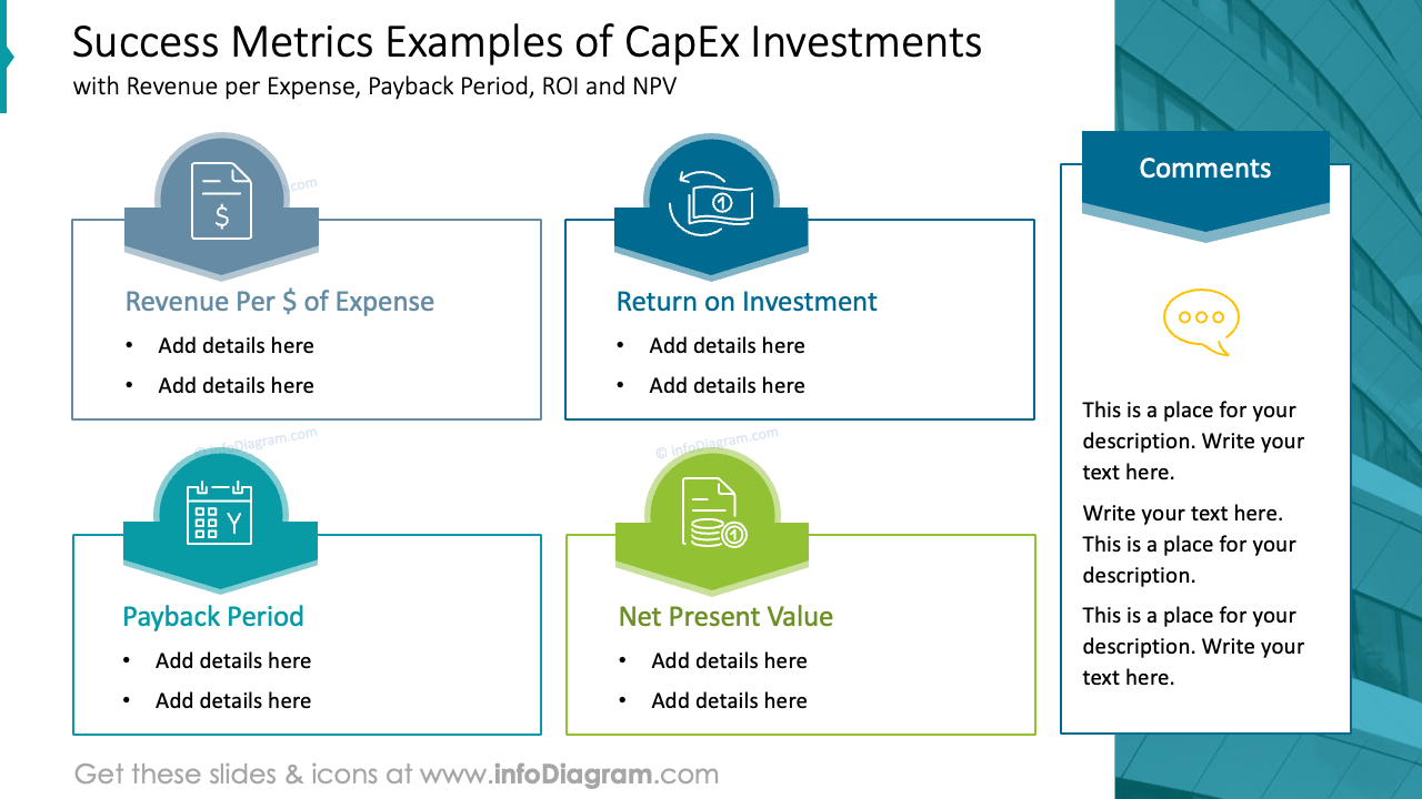 Ejemplos de Métricas de Éxito de Inversiones en CapEx