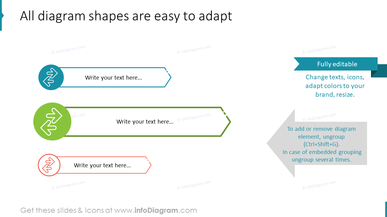 Todas as formas de diagrama são fáceis de adaptar