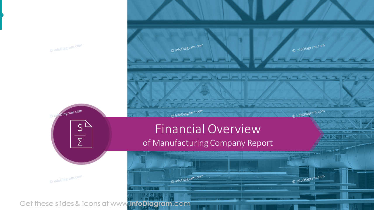 Financial Overview