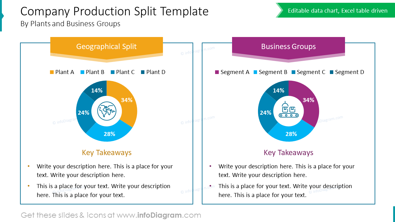 Company Production Split Template