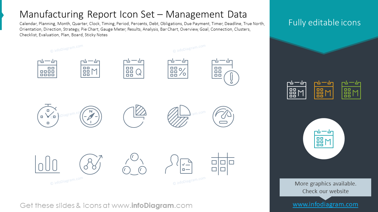 Icon-Set für Fertigungsberichte – Managementdaten