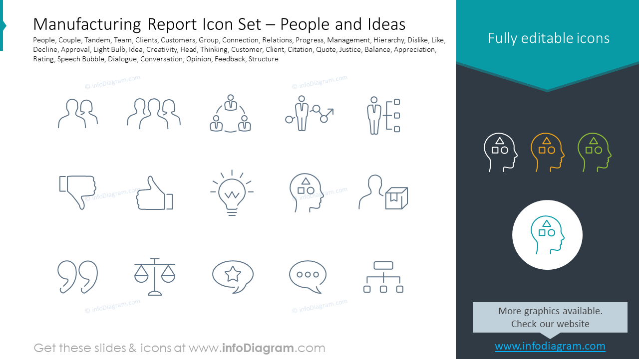 Manufacturing Report Icon Set – People and Ideas