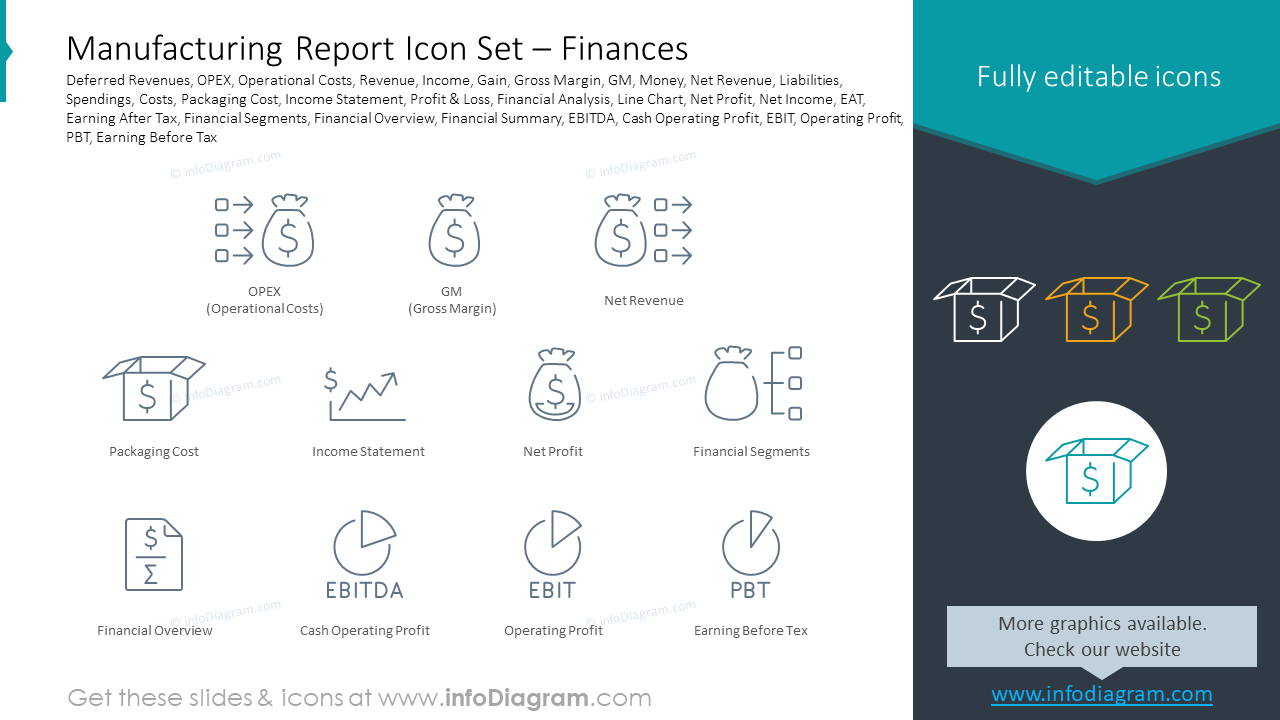 Produktionsbericht Icon-Set – Finanzen