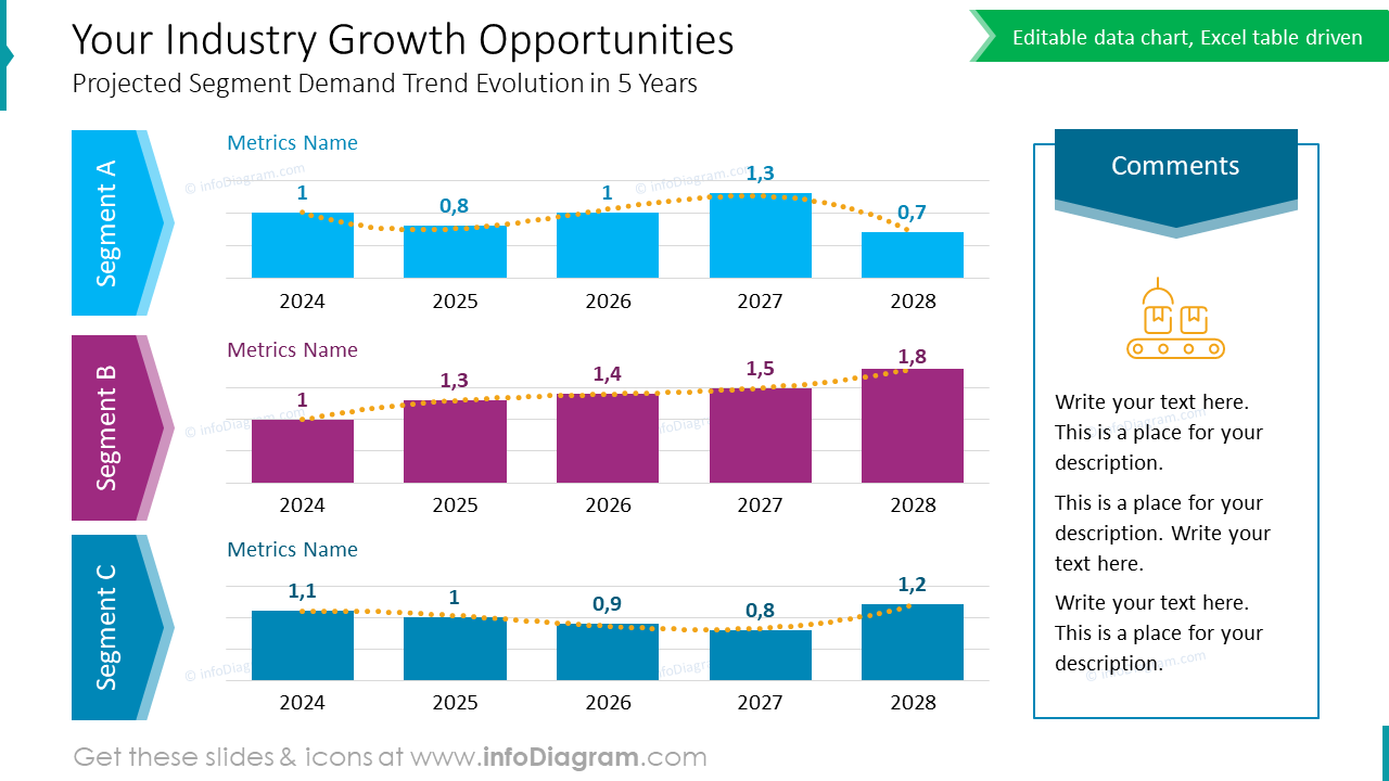 Your Industry Growth Opportunities