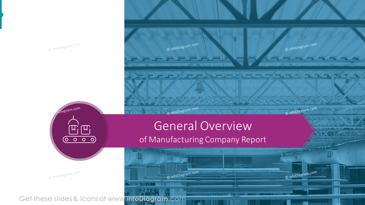General Overview