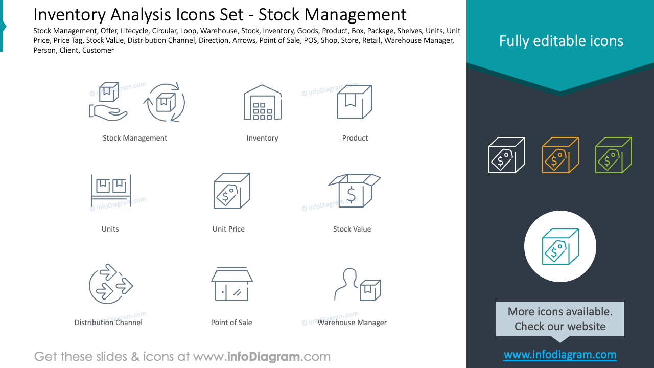 Inventory Analysis Icons Set - Stock Management