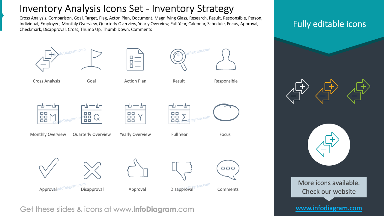 Inventory Analysis Icons Set - Inventory Strategy