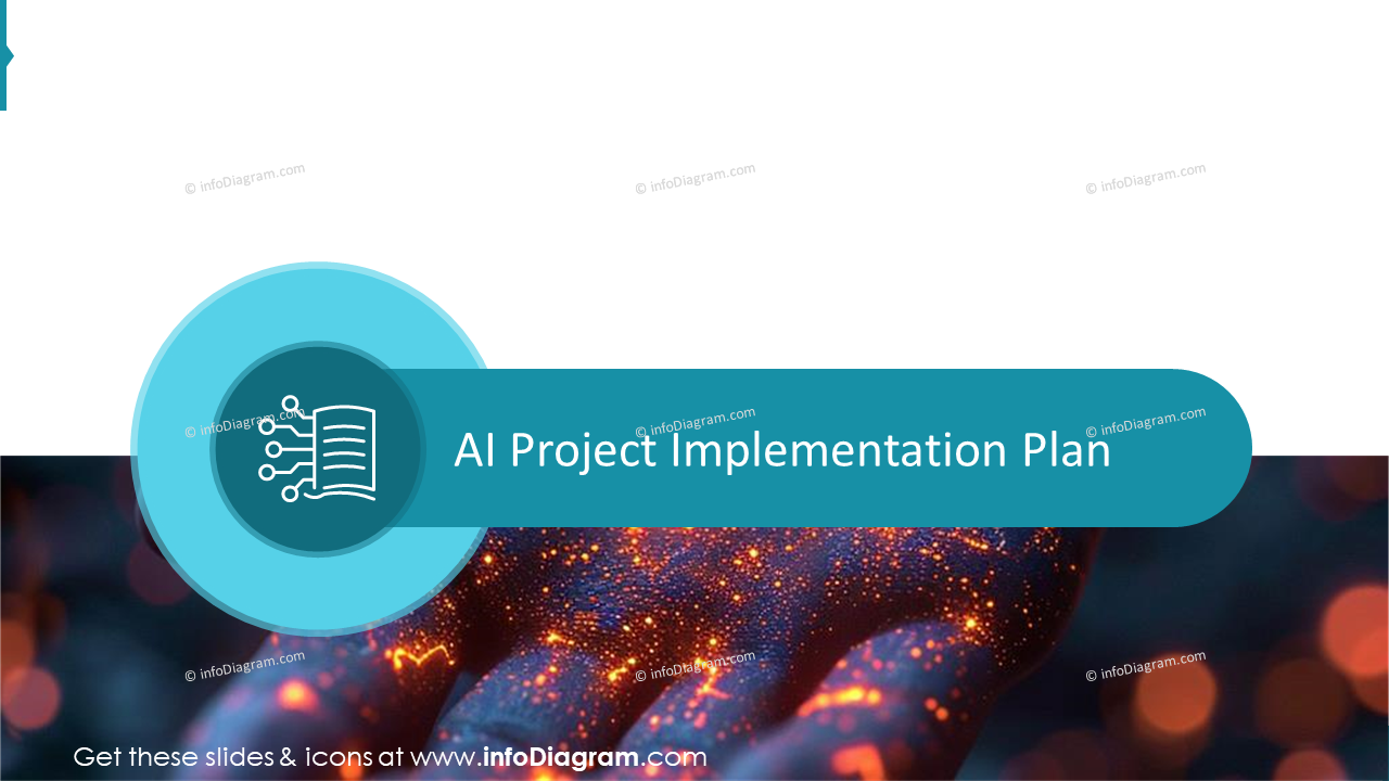 AI-Projekt-Implementierungsplan – Abschnittsfolie