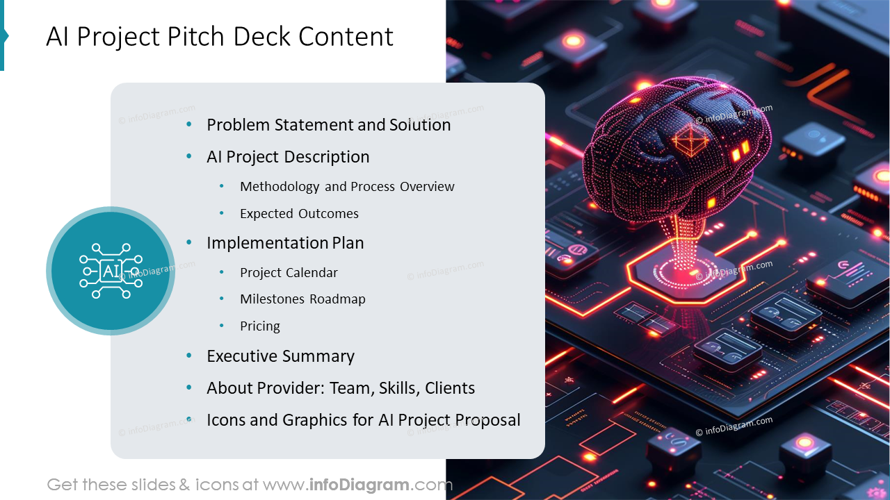AI Project Pitch Deck Content