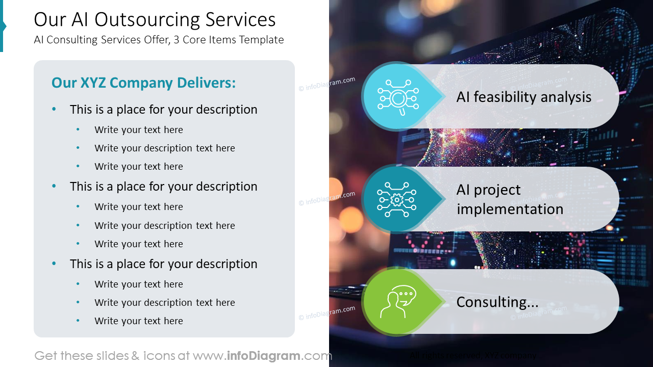 Unsere KI-Outsourcing-Dienste