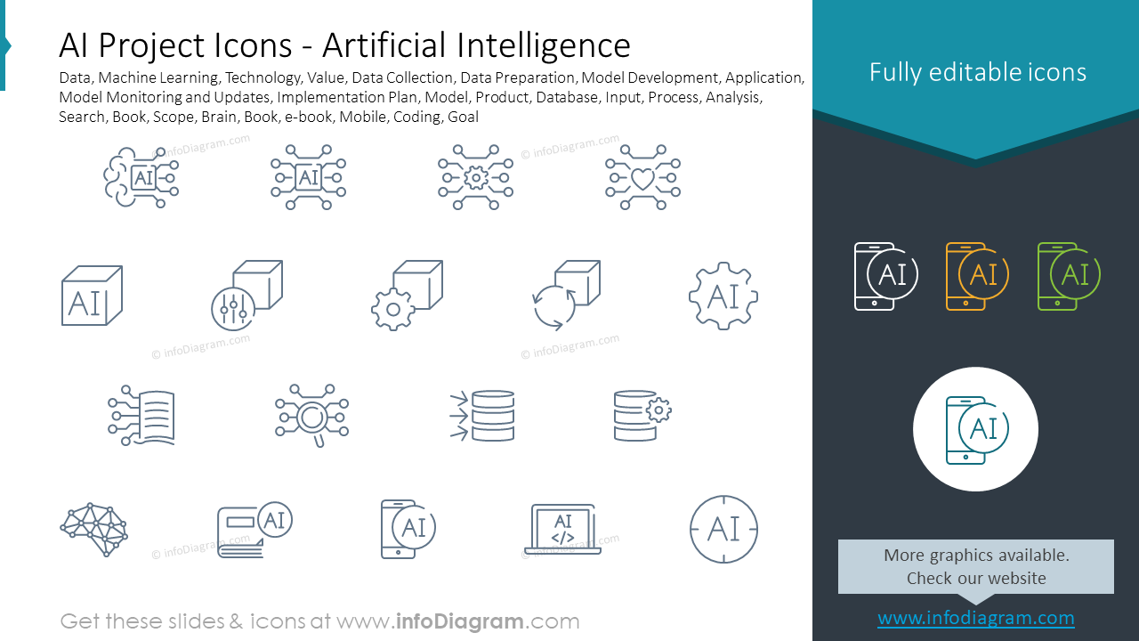 KI-Projekt-Icons - Künstliche Intelligenz