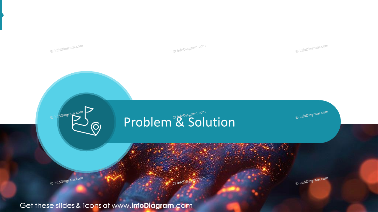 Problem und Lösung des KI-Projektvorschlags - Abschnittsfolie