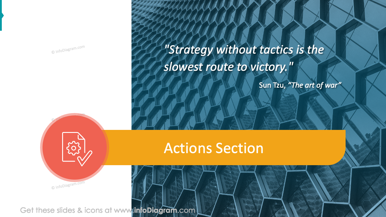 Section Actions