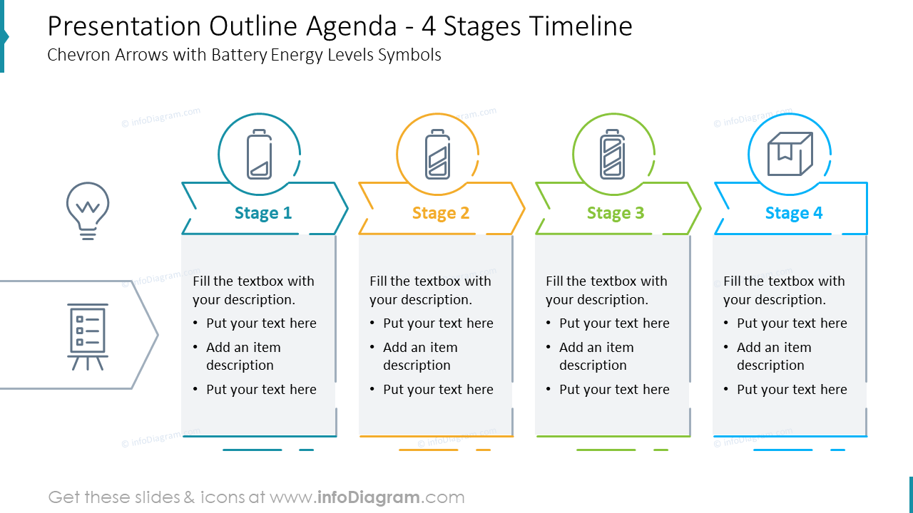 Agenda de Reunião em Quatro Estágios (Modelo PPT) - infoDiagram